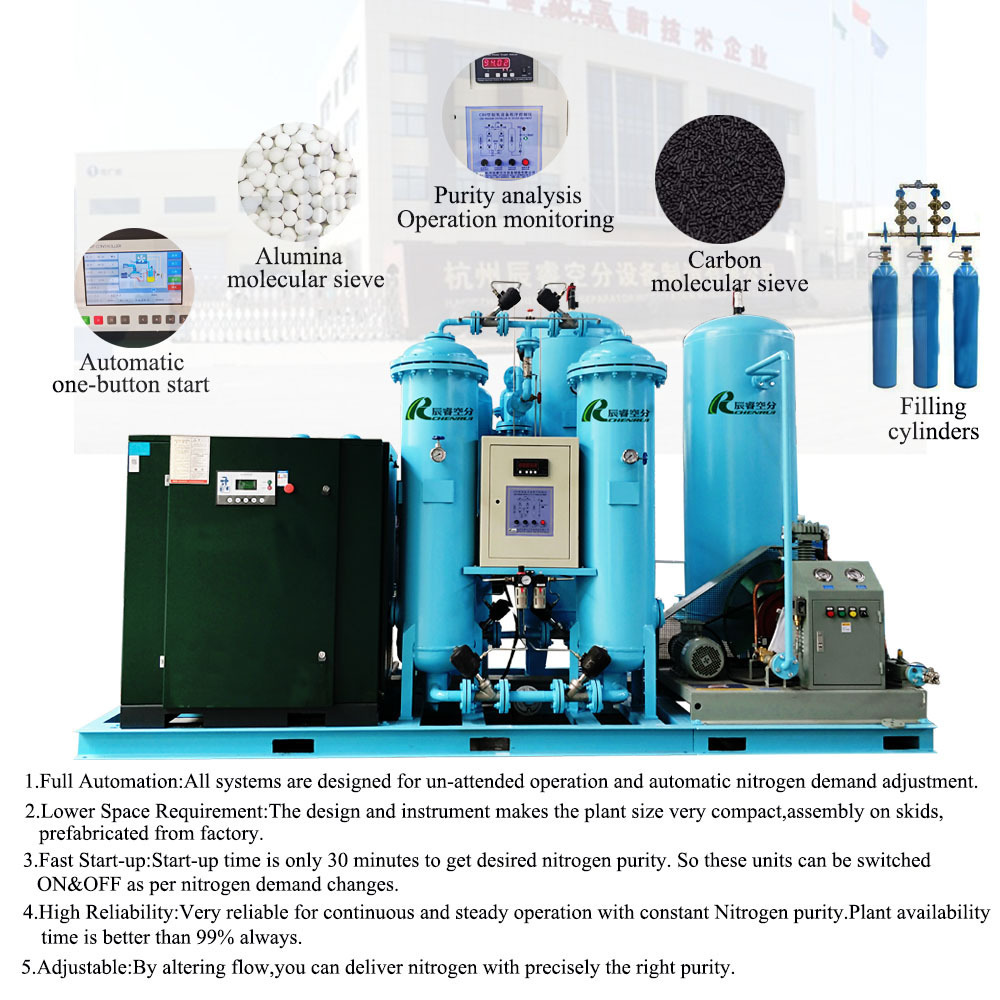 Nitrogen generator tire inflator machine for garage