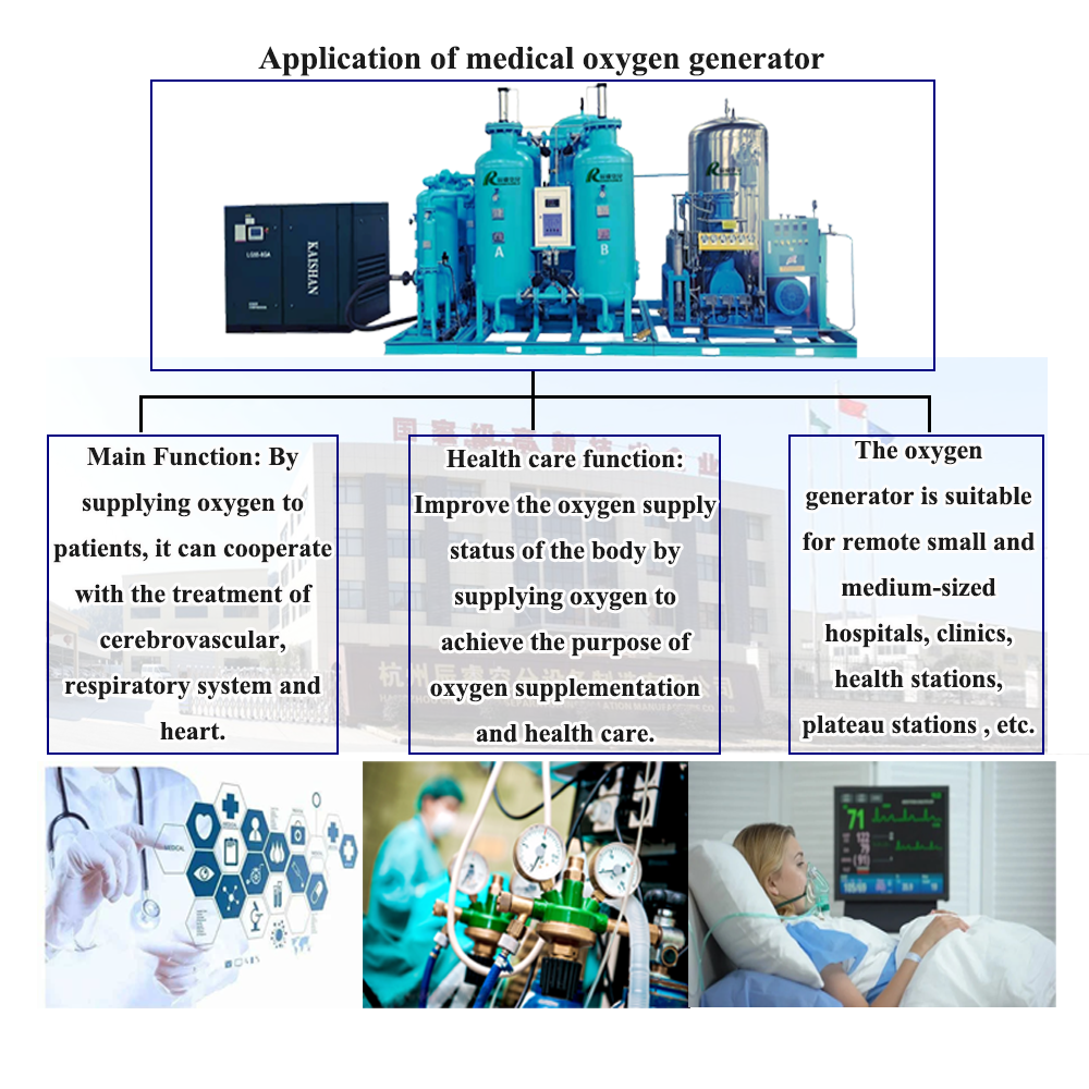 On-site Mobile Gases Systems Production Line PSA VSA VPSA Membrane Liquid Cryogenic Oxygen Nitrogen Generator Hot Product 2019