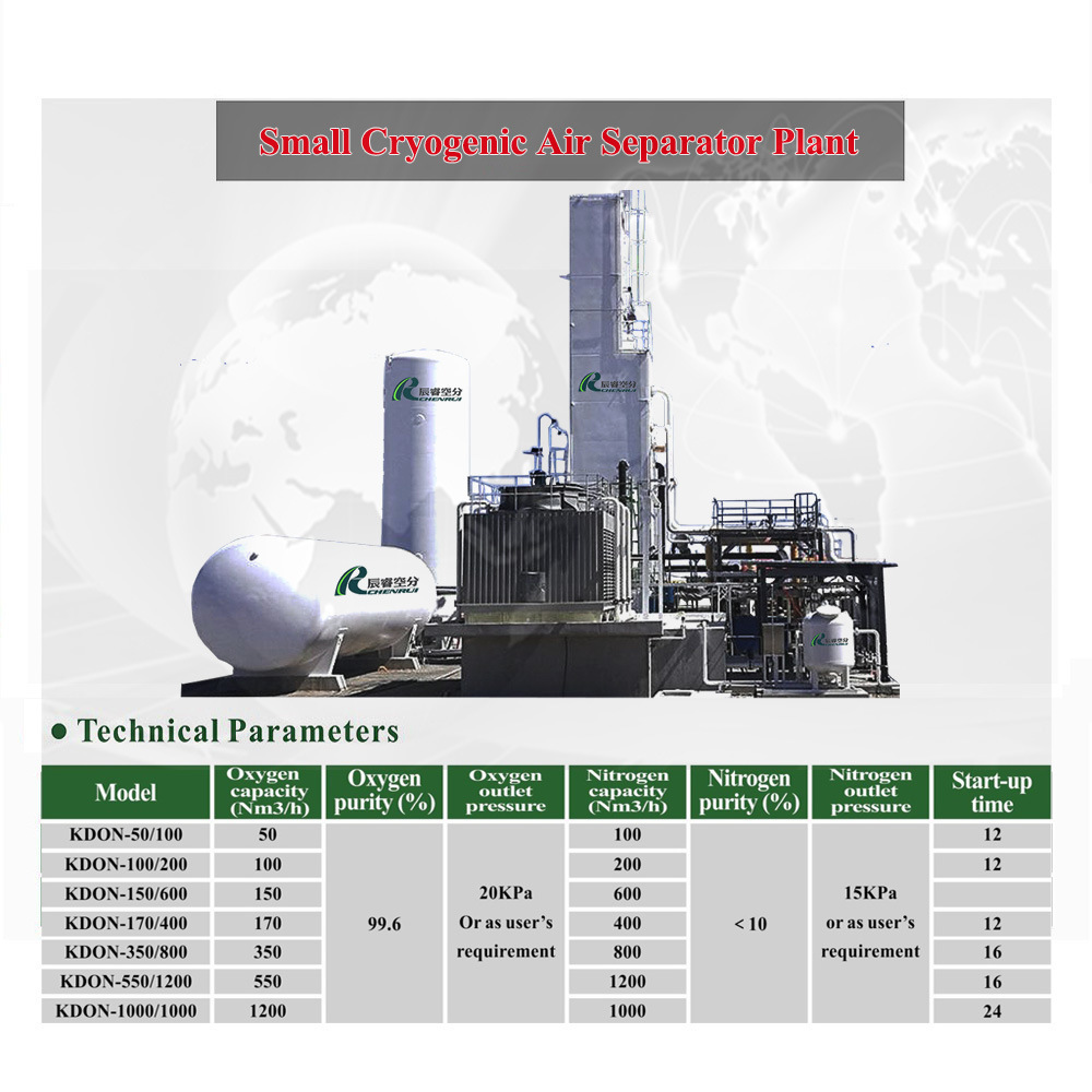 High purity nitrogen generator, liquid nitrogen production plant, cryogenic oxygen plant