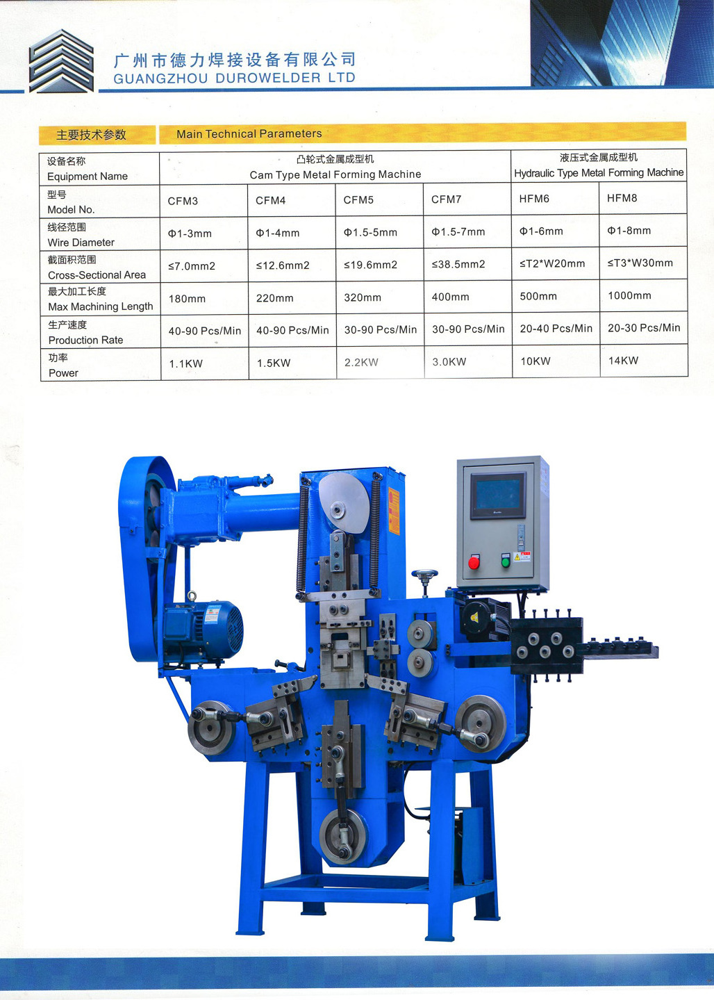 cam type Automatic 3D shape wire bending machine