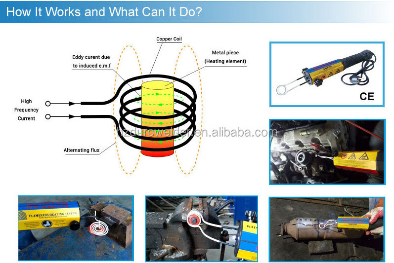 handhold High Frequency Induction Heating Machine Mini-Inductior Welding Machine