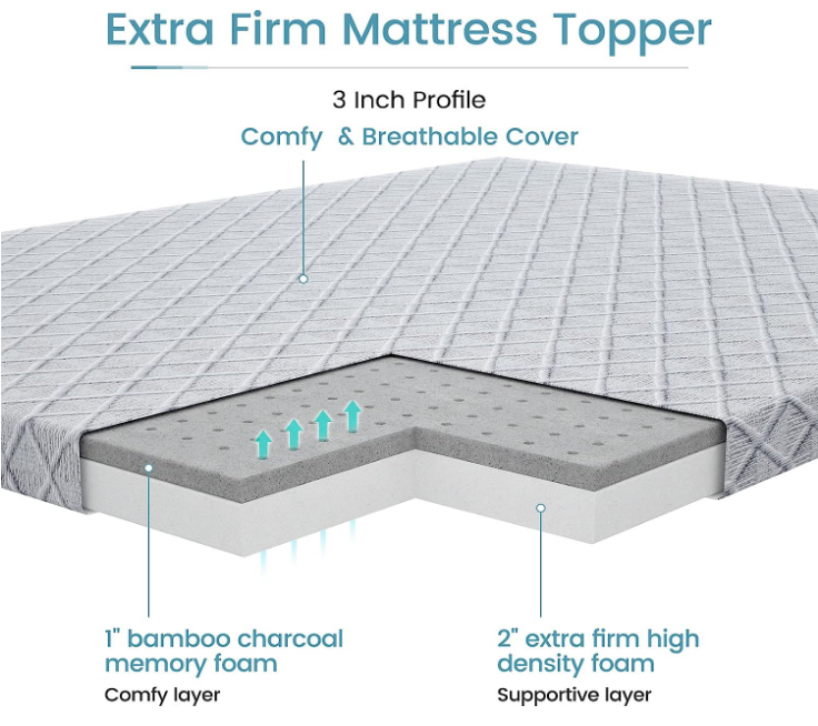 4 Inch Firm Mattress Topper Twin Size Firm Extra Firm Bed Topper Relieve Back Pain - High Density Foam Mattress Pad