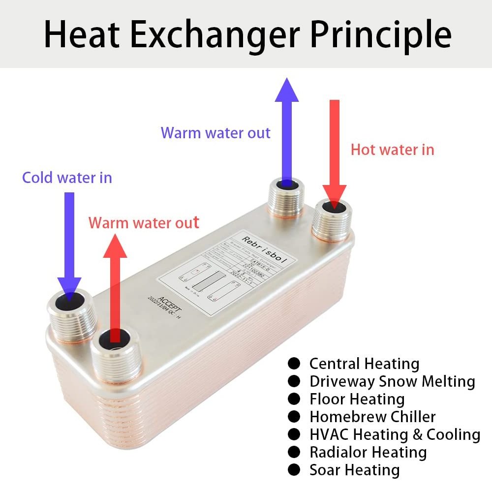 Heat Exchanger Condenser Machinery Repair Shops Floating Head And Schell Heat Exchanger Ventilation Local Single Room