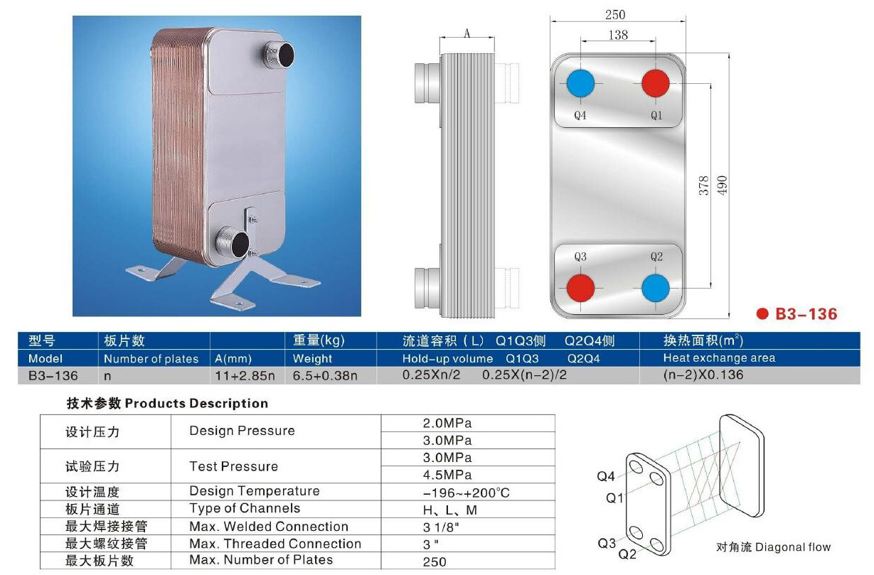 Brazed Plate Exchanger (Oil Cooler) Refrigeration & Heat Exchange Parts 15hp Bitzer Finned Stainless Steel Tube Heat Exchanger