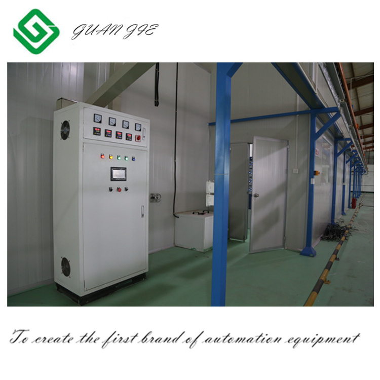 2021! New Automatic Paint MDF Powder Coating Line