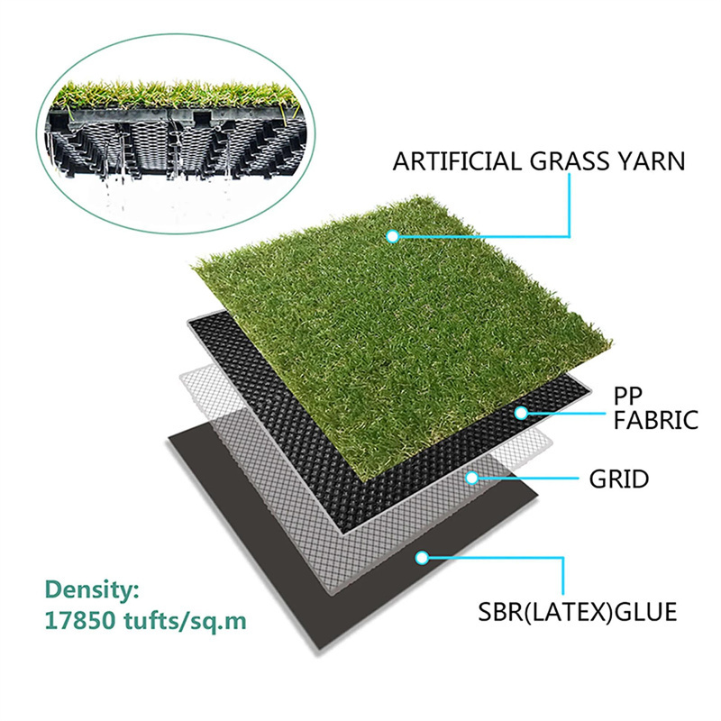 6PCS 12''x12'' Floor Decoration Grass Pad Tiles with Waterproof  Plate Artificial Grass Turf Tiles Interlocking  Grass Mat