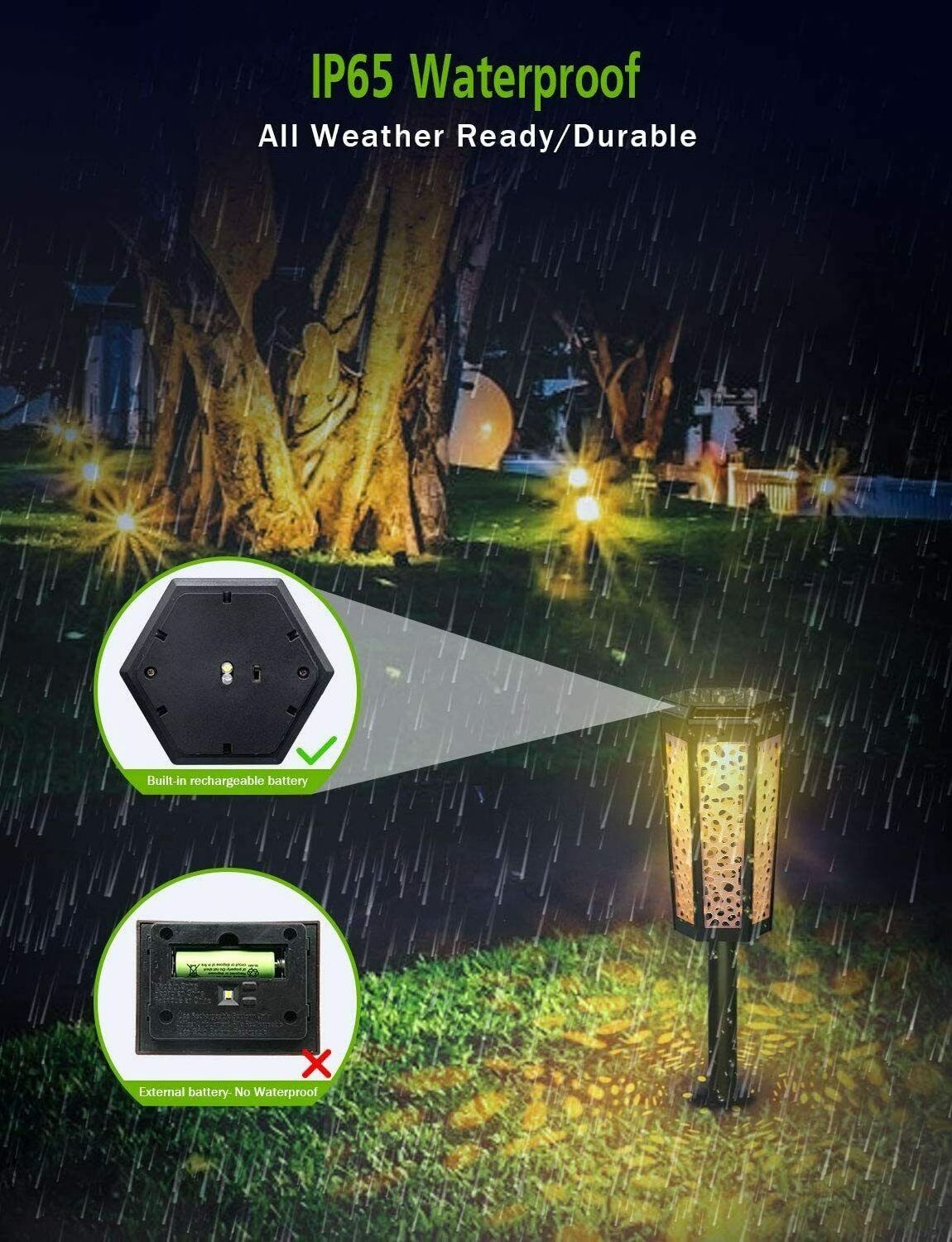 Solar LED Lamps Outdoor Waterproof Garden Light for Villa Yard Path Gazebo Buried Lights Solar Garden Decoration Lawn Lamp Light