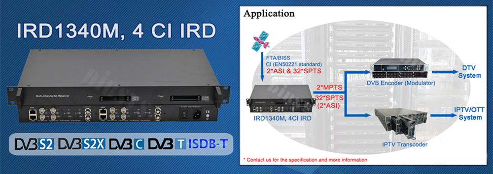 4 or 8 rf Tuner To IP spts Gateway DVB S S2 T2 CI CAM module Decryption Receiver For Encrypted Channels