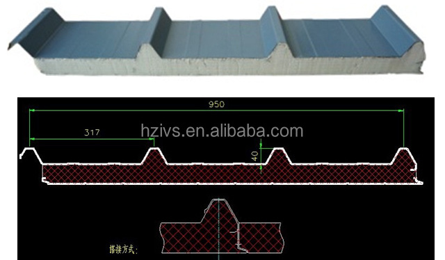 PU sandwich panel ISO Panel / polyurethane /PIR panel insulated panel price for wall  frp eps