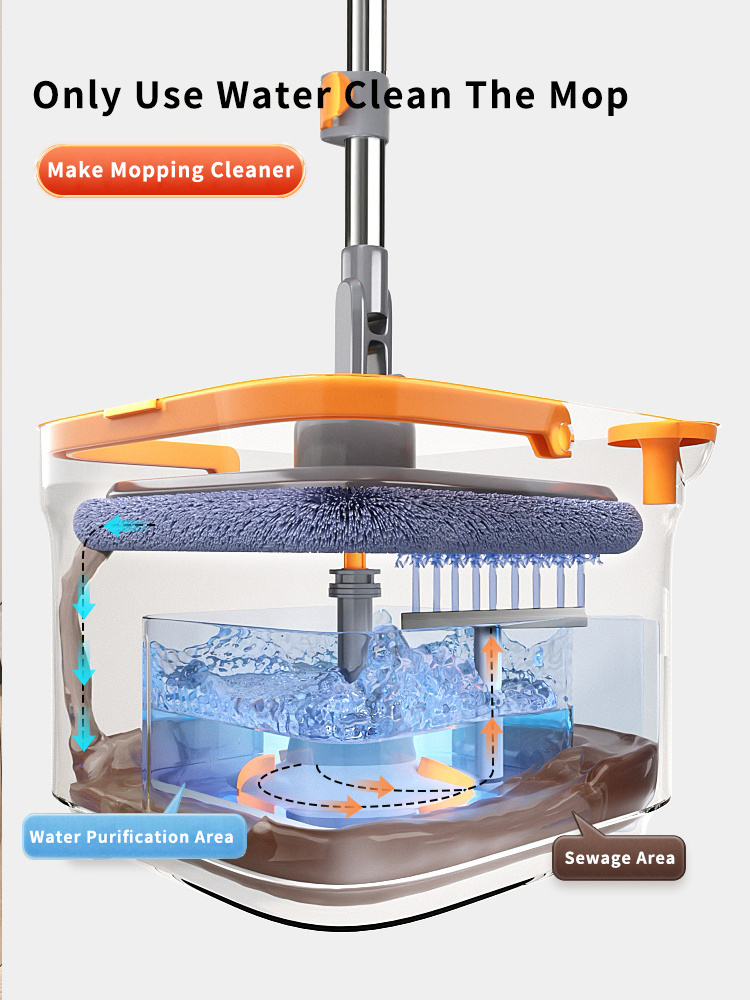 Wholesale Hand-Free Lazy Squeeze Mop With Bucket Automatic Magic Floor Mop Self-Cleaning Nano Microfiber Cloth Square Mop