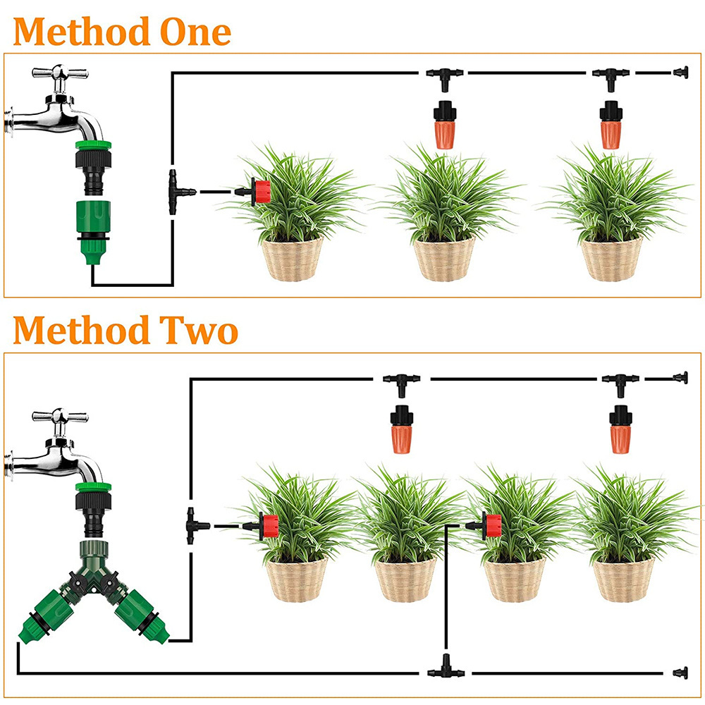 149Pcs Drip Irrigation Kit, 100FT Garden Watering System with 1/4