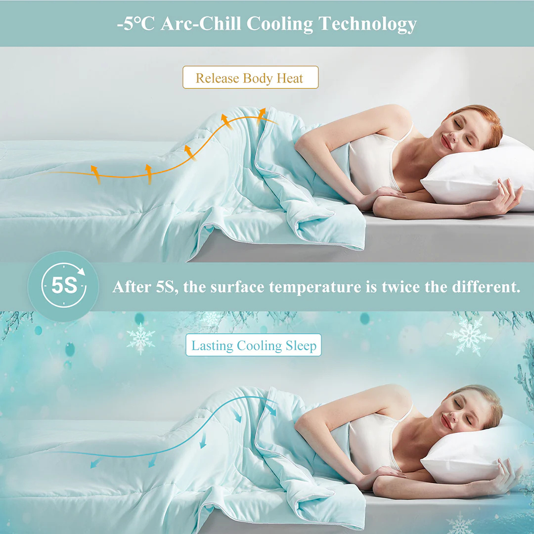 Double Side Cooling Technology Cloudy Pattern Evercool Cooling Comforter For Hot Sleepers