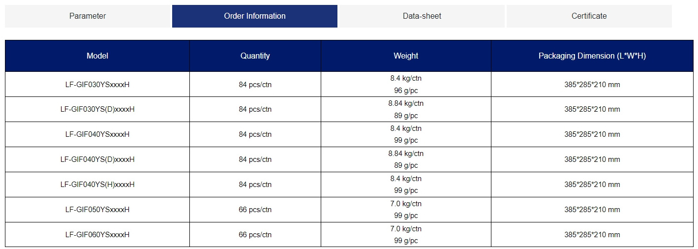 Lifud LED Driver 40W 75w 120w Constant Voltage Dimming Led Power Supply Dimmable LED Driver 5 years Warranty Dali IP66