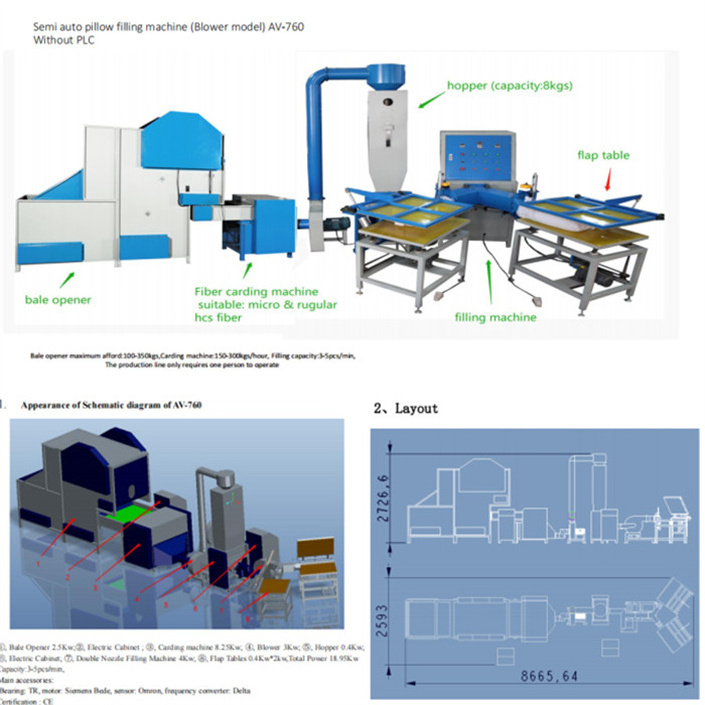 Polyester Fiber Opening Semi auto sofa cushion pillow filling machine  with PLC Production Line