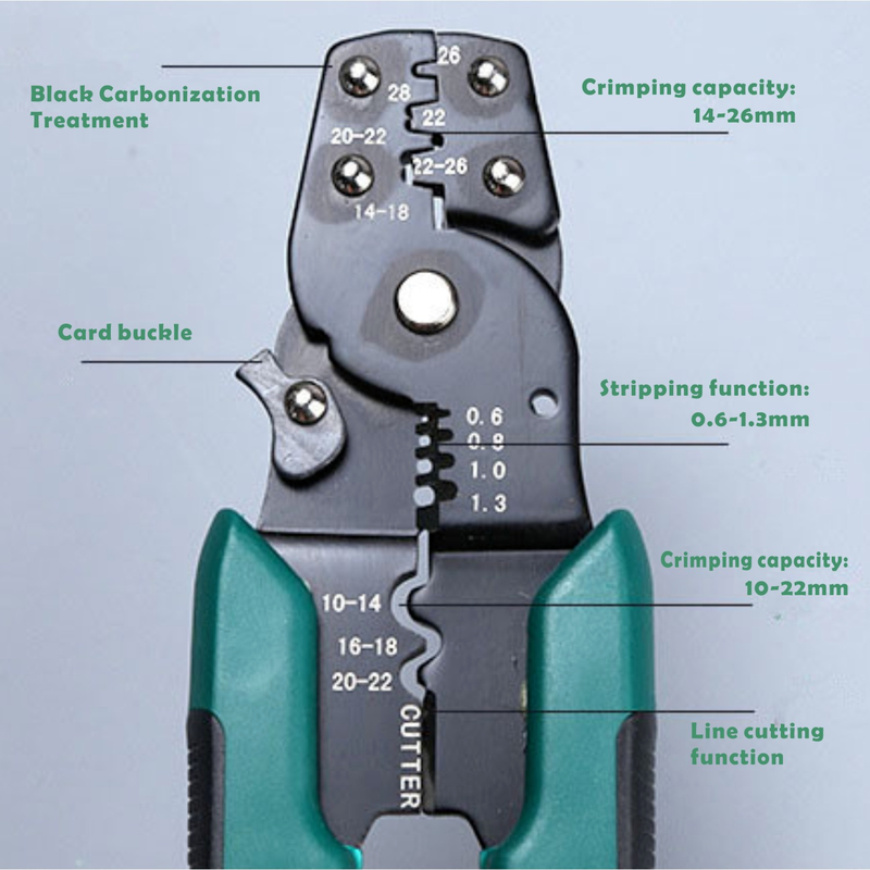 Multifunctional wire stripper, labor-saving and durable, electrician's scissors, crimping and cable stripping pliers