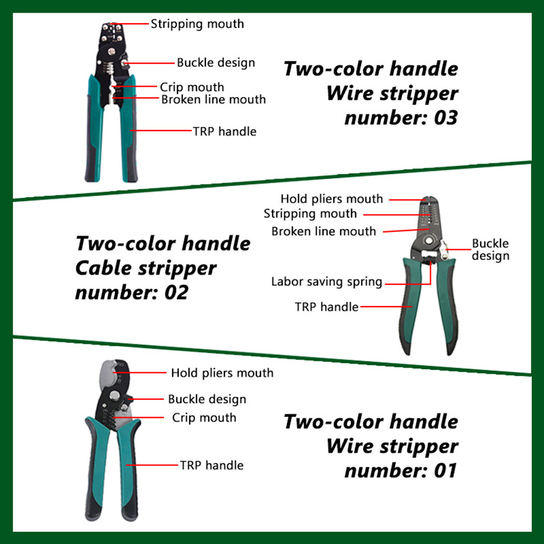 Multifunctional wire stripper, labor-saving and durable, electrician's scissors, crimping and cable stripping pliers