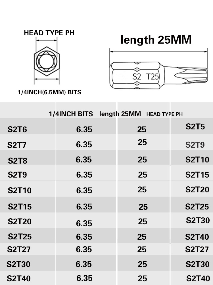 1 Inch T8 T9 T10 T15 T20 Torx Screwdriver Bit Set S2 Steel 1/4 Inch 6.35mm Hex Shank Electric Screwdriver Bits For Power Tools