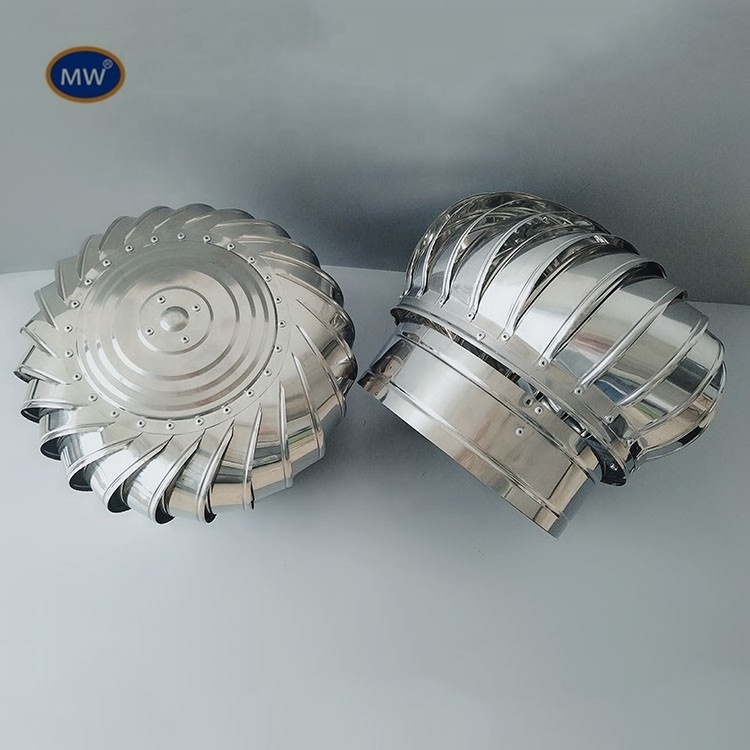 Low price exhaust turbine 300/400mm type ventilation exhaust fans without power