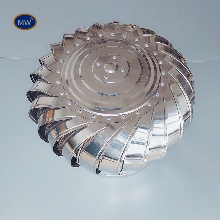 Chinese factory supply centrifugal fans 300/400mm type ventilation exhaust fans without base plate