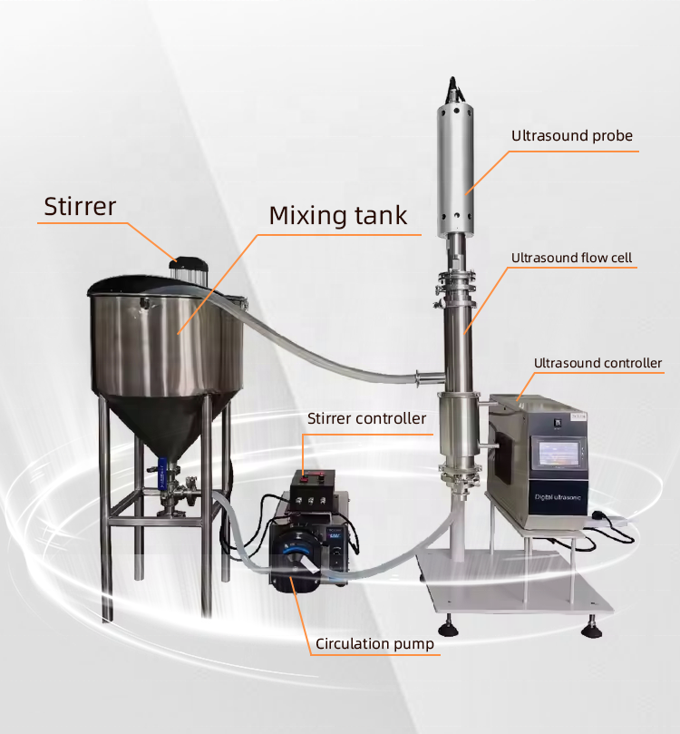 ultrasonic homogenizer chemical nanoemulsion  extractor equipment ultrasound essential oil extracting machine