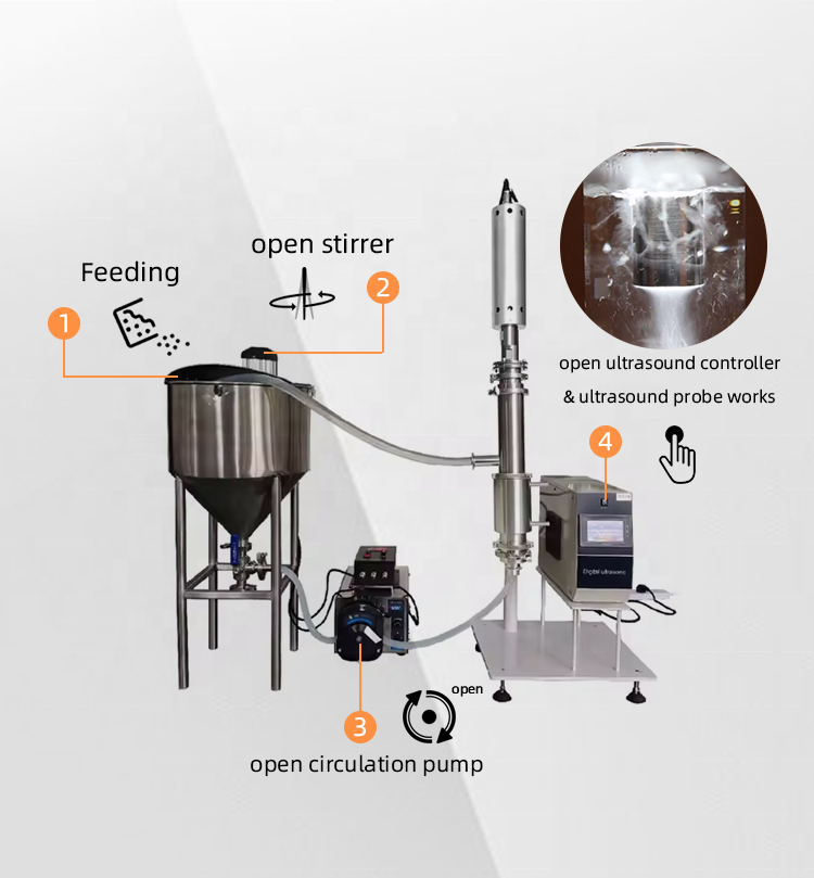 ultrasonic homogenizer chemical nanoemulsion  extractor equipment ultrasound essential oil extracting machine