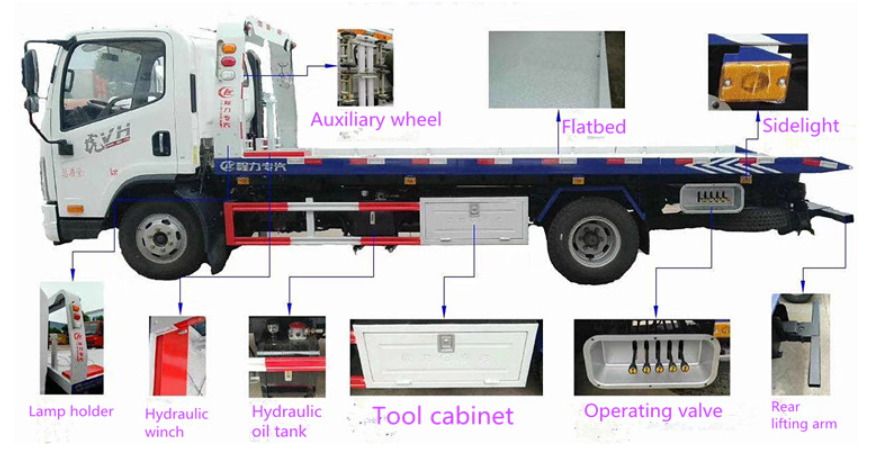 4tons 5ton Road Recovery Platform Wrecker Truck Flatbed Tow Truck Body for Sale to USA