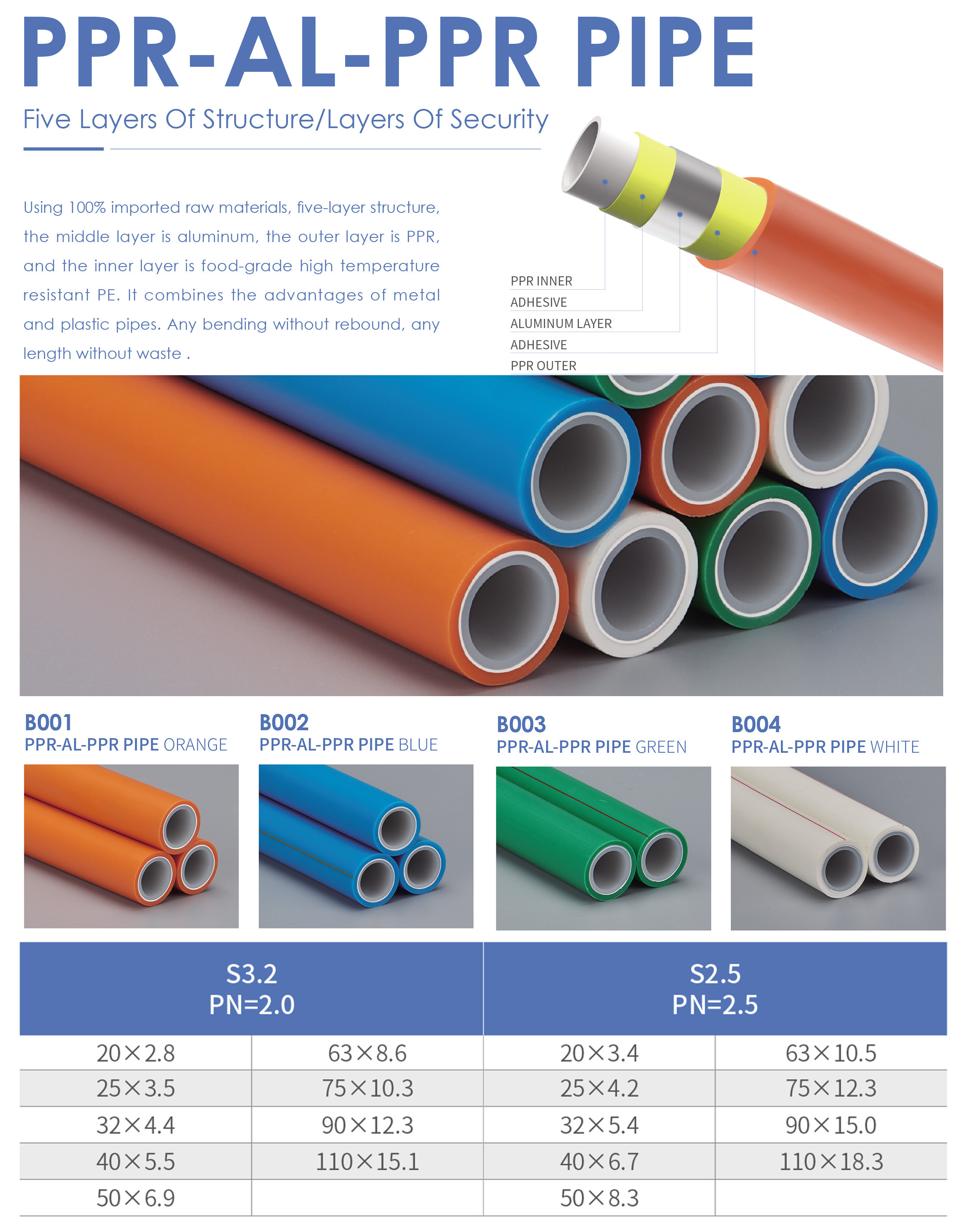 High Quality PPR Pex Al Pex Plastic Tubes for All Types of Water System Quality Pipe Fittings Included