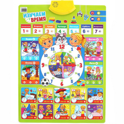 LINDA toy New arrivals Children Interactive Russian Alphabet Phonic Abc Sound Wall Chart Electronic Educational Teacher Poster