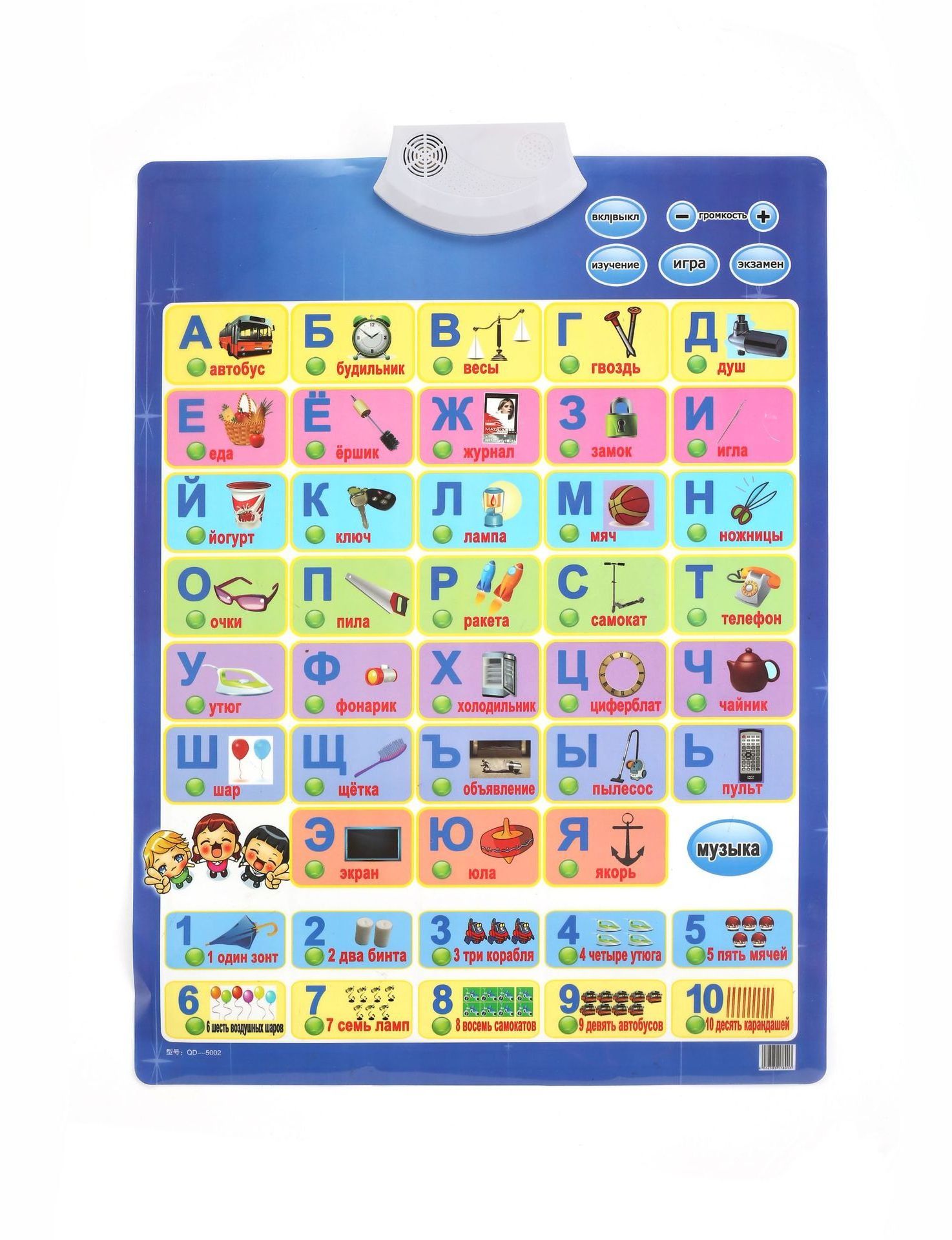 LINDA toy New arrivals Children Interactive Russian Alphabet Phonic Abc Sound Wall Chart Electronic Educational Teacher Poster