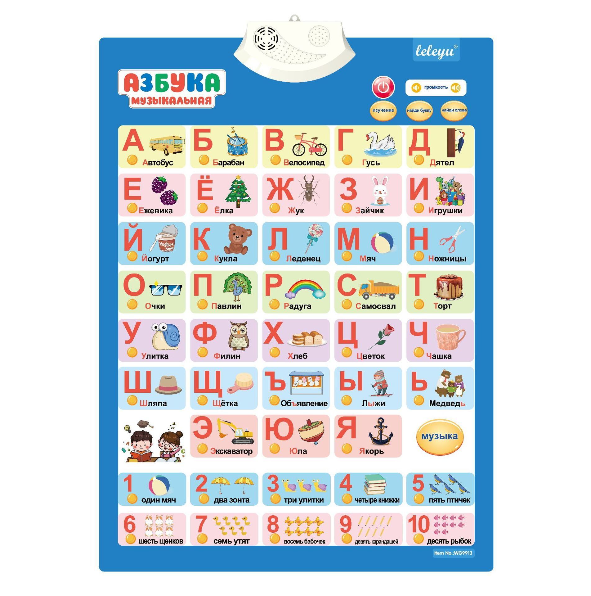 LINDA toy New arrivals Children Interactive Russian Alphabet Phonic Abc Sound Wall Chart Electronic Educational Teacher Poster