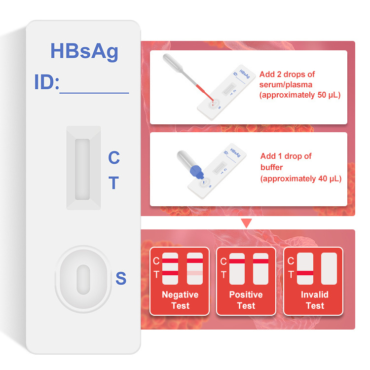 Testing Kit Infectious Disease Diagnostic Kit Rapid Test Device Hiv 1+2 Hbsag Antigen Rapid Test Kits