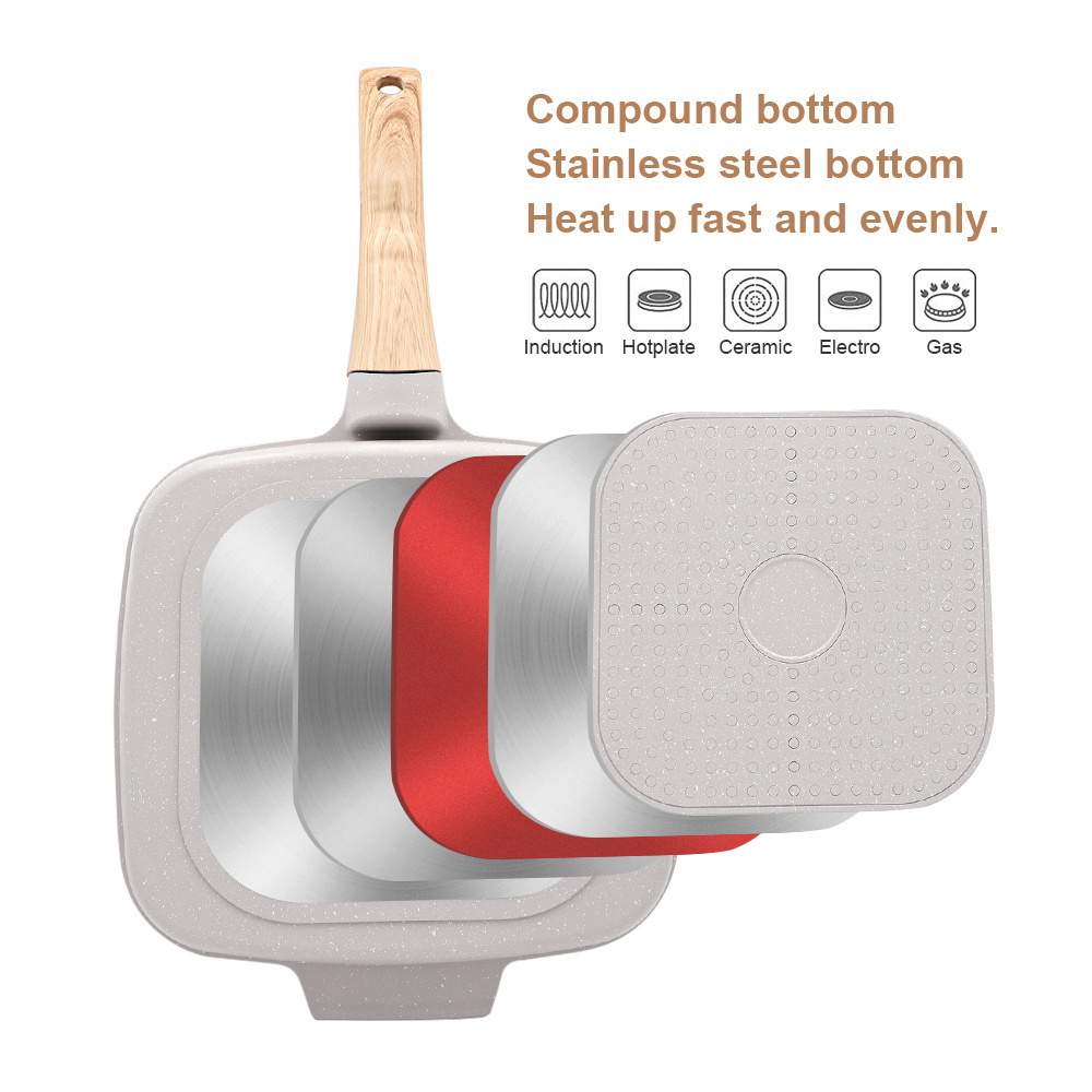 Induction Bottom 3-Section Nonstick Coating Breakfast Grilling Skillet Nonstick Divided Grill Pan with Silicone Glass Lid