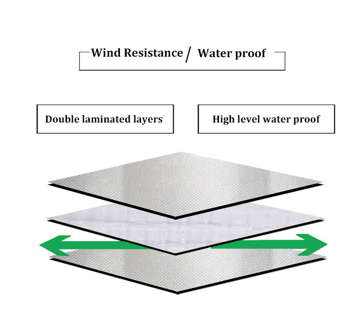 Wholesale Transparent Grid 100gsm PE Tarpaulin roll car cover fabric Canvas Tarpaulin Waterproof Tarpaulin for agriculture