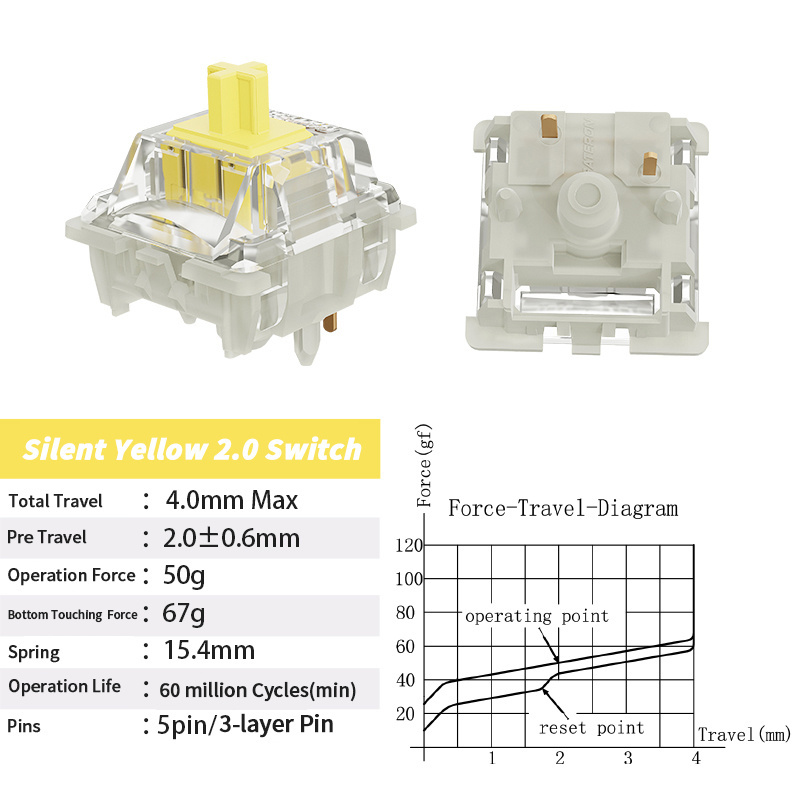 GATERON 2023 New Arrival KS-9 Silent 2.0 Switch 3-layer Pin Pre-lubed SMD RGB DIY Gaming Mechanical Keyboard Switch