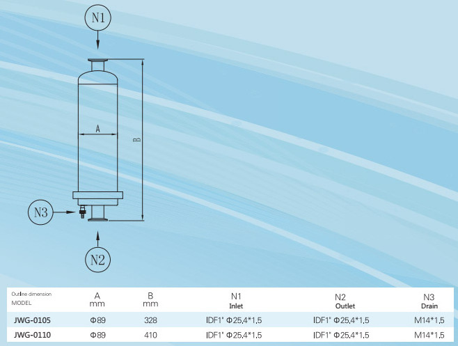 Stainless Steel co2 Gas coalescing Filter with PP filter cartridge