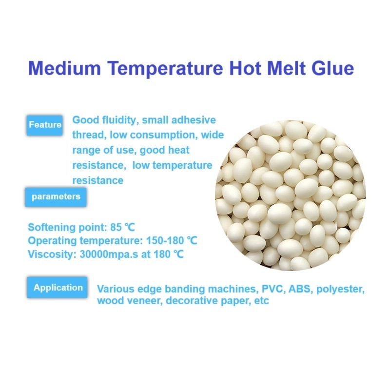 eva glue hot melt glue for Edge banding machines