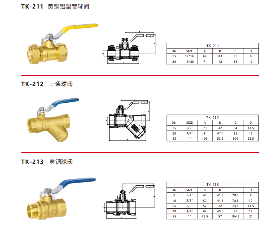 TMOK Supplier Copper Price Full Port 1/2