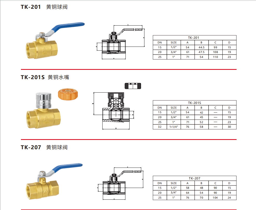 TMOK Supplier Copper Price Full Port 1/2