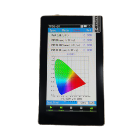 Portable CCD LED Colorimeter Spectroradiometer