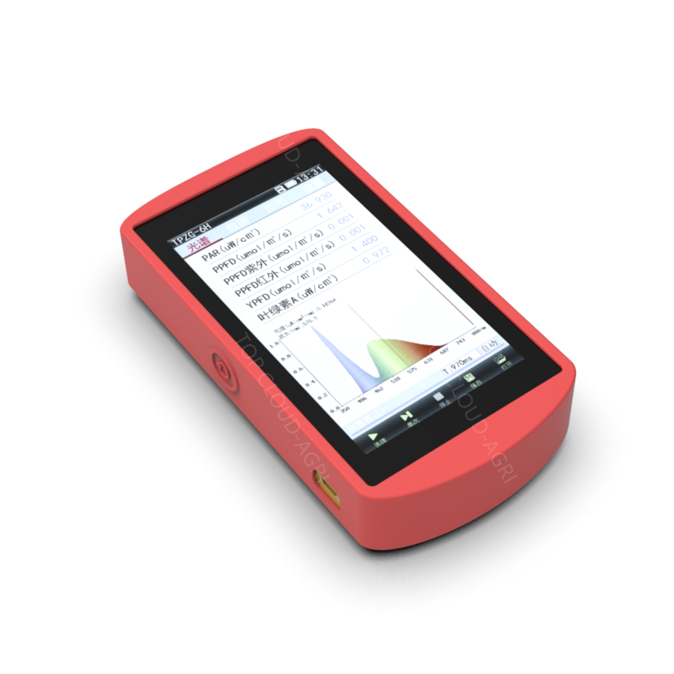 Great Price Handheld Spectrometer for uv sterilization test