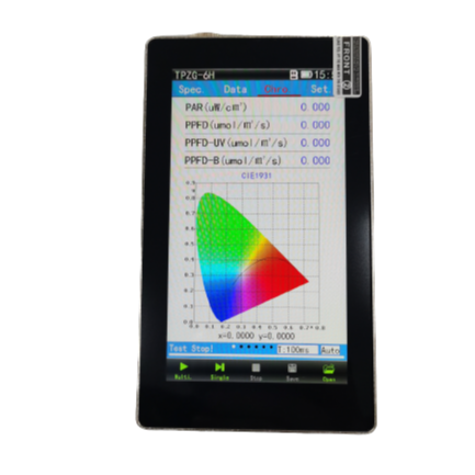 High quality  Plant  Optical Nir Spectrometer