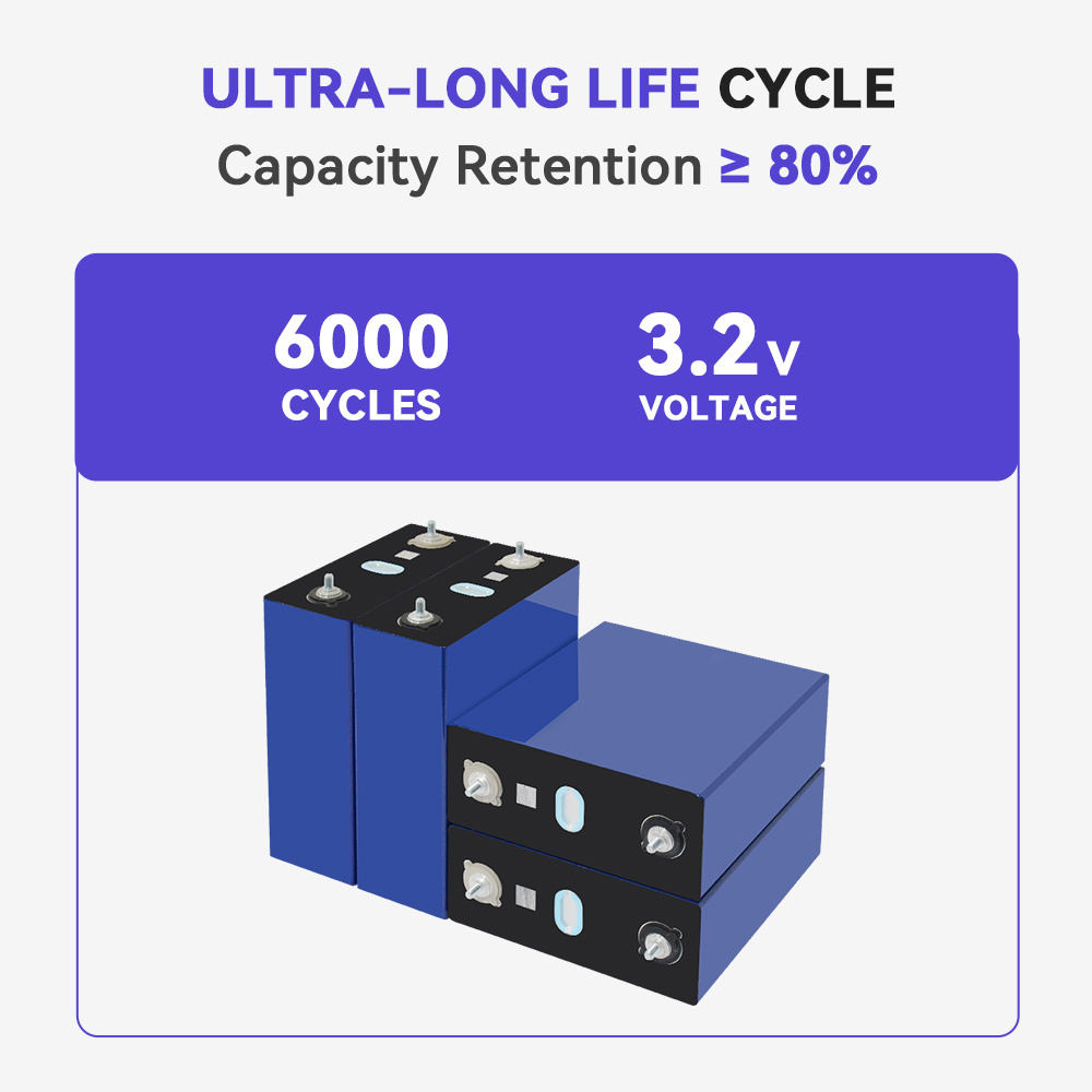 Best CATL 280Ah 290Ah 310Ah Lithium Sodium Solar Lifepo4 Cell Battery Off Grid Solar Energy Battery 310Ah 320Ah