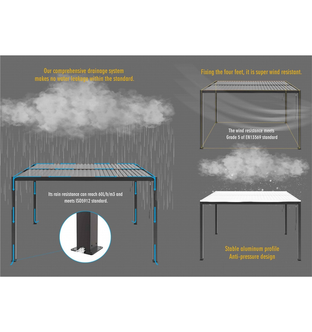 comfort gazebos 3 sides hot tub with 4x4 gazebo for wholesales