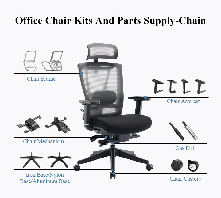 Multi-Function Ergo Tilt-Swivel Lift Manual Recliner Office Chair Mechanism Parts