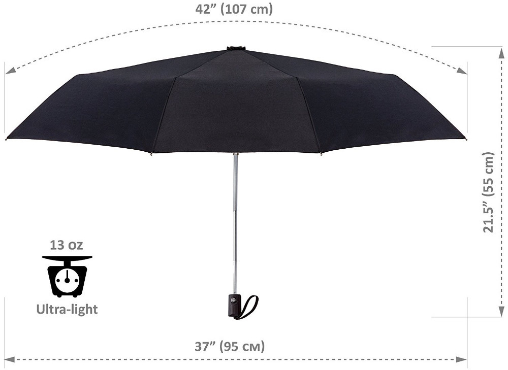 9 Resin Reinforced Fiberglass Ribs PortableTravel Umbrella