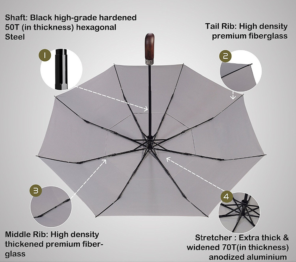 9 Resin Reinforced Fiberglass Ribs PortableTravel Umbrella