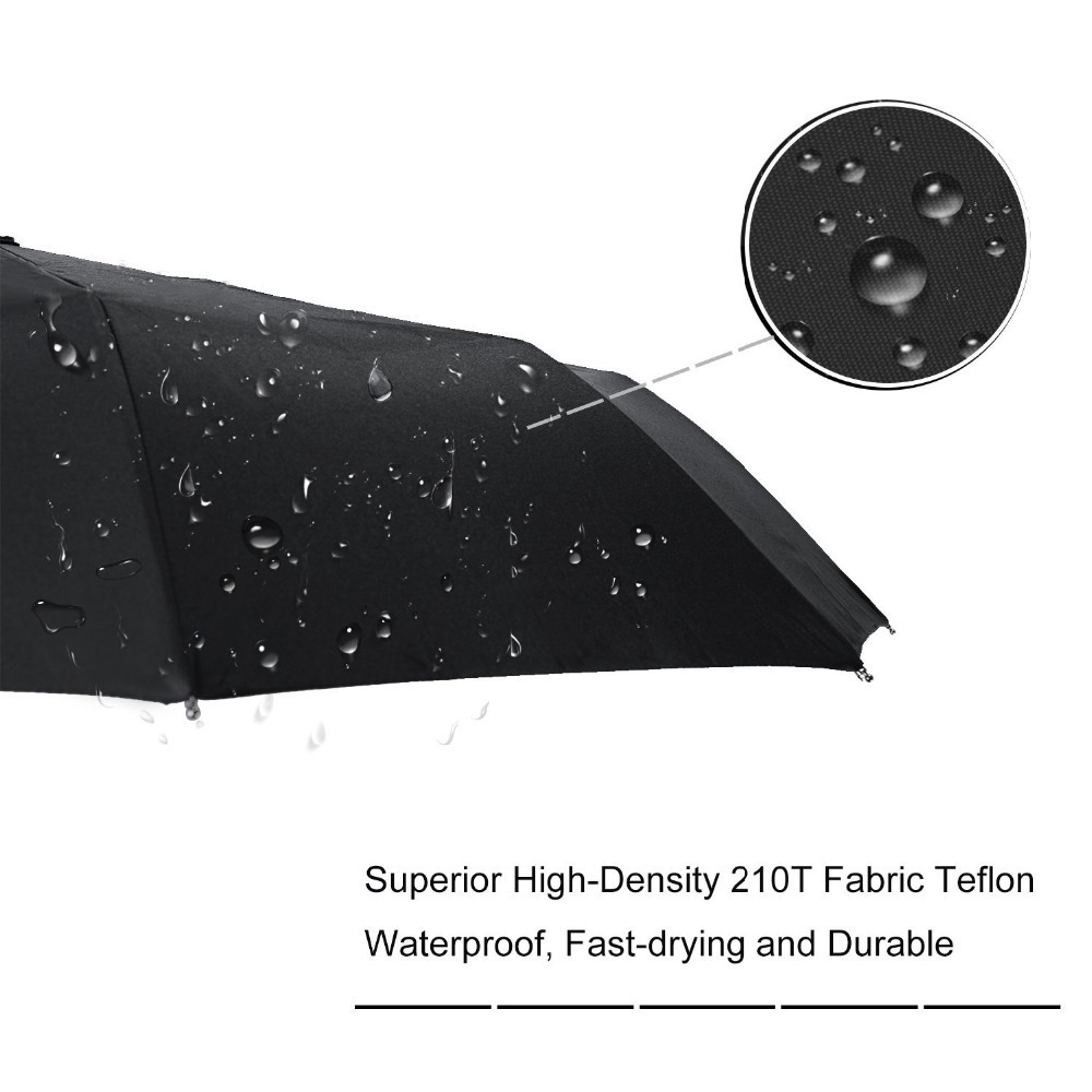 all kinds of folding wholesale cheap buy bulk umbrellas