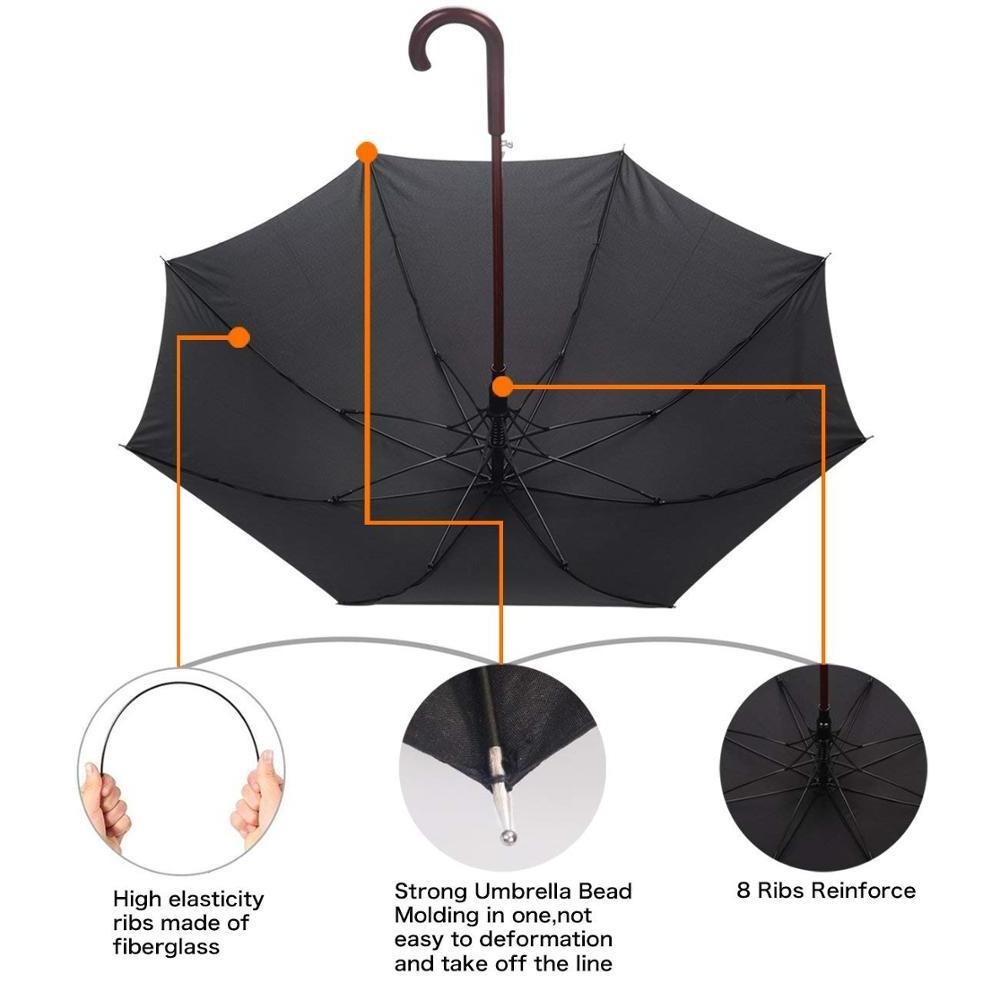 48 Inch Wooden Umbrella - Automatic Open Classic Umbrellas