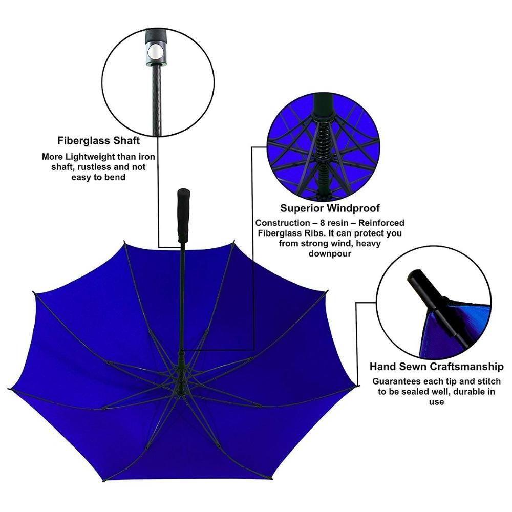 Extra Large Umbrella Windproof Waterproof  Sun Protection For Men  Light Weight Sturdy Umbrella For Men Big Umbrella Parasol