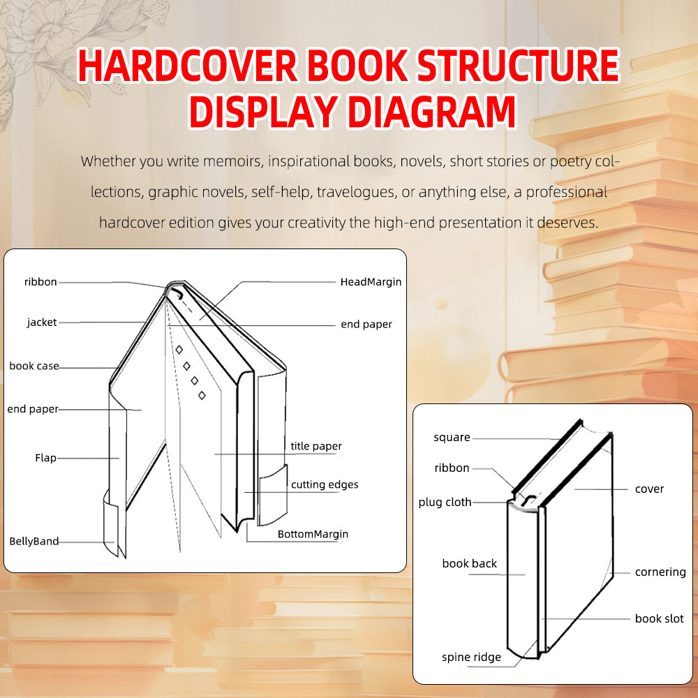 Children Hardcover Case card board free sample Jame books printing Customized cover logo Baby Growth Record baby book RECYCLABLE